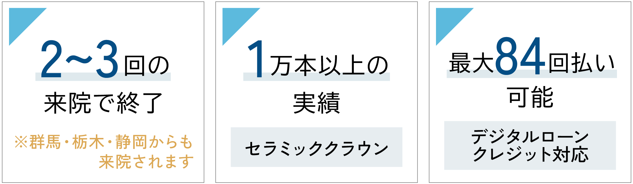 バナー画像SP