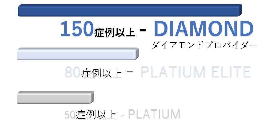 ダウンロード